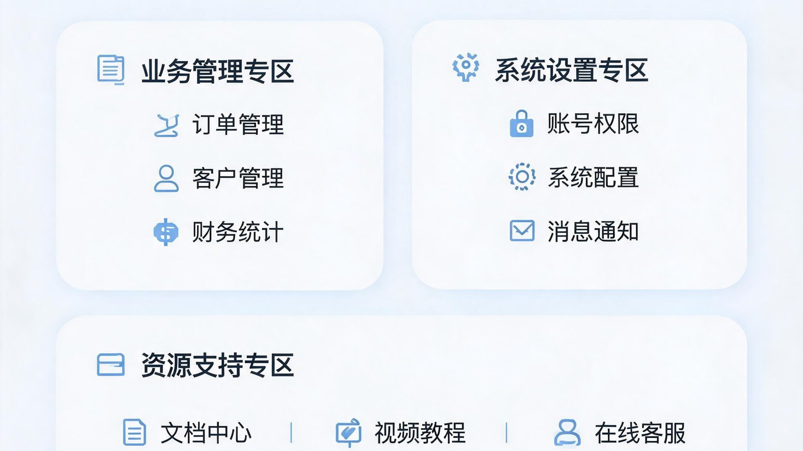官方入口整合界面预览，清晰分组与快捷图标，帮助用户快速定位常用功能